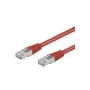 Wentronic Goobay cabo de rede CAT 5e, SF/UTP, vermelho, 5 m - mistura de cobre CCA (68035)