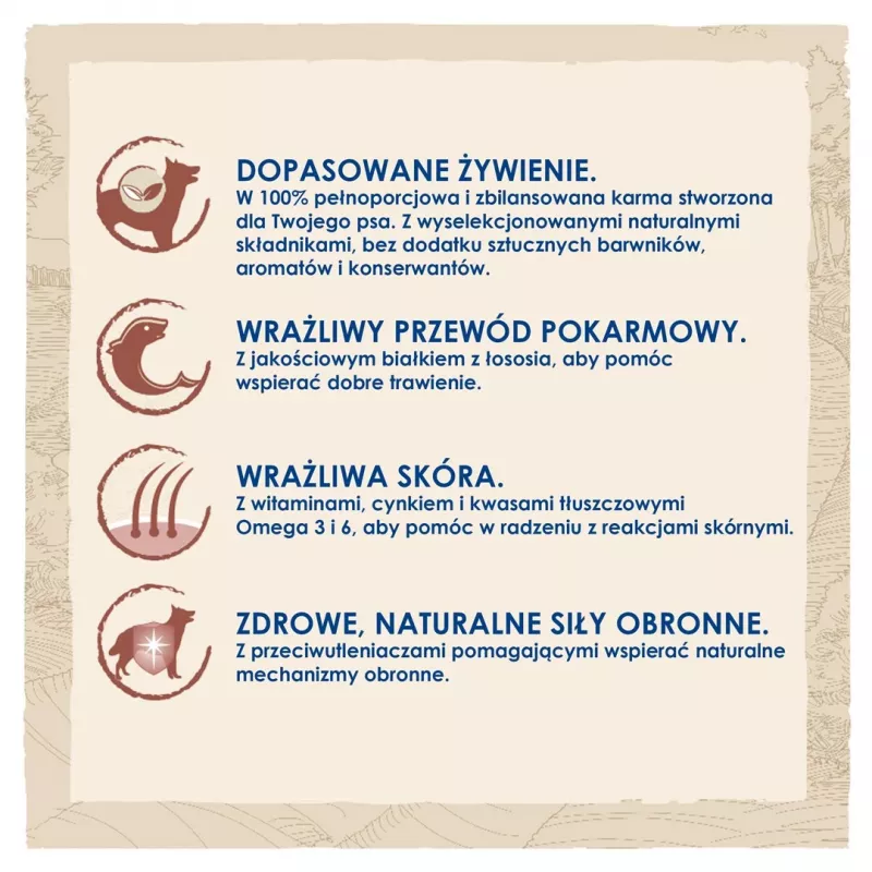 Purina DOG CHOW Sensitive Adult 14 kg salmão