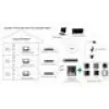 Hikvision DS-KD-KP/S Acessório para intercomunicadores Teclado