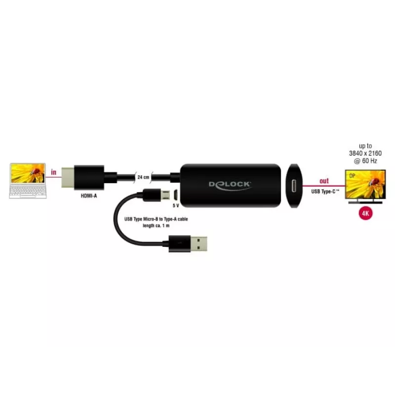 Adaptador ficha HDMI-A para conector fêmea USB Type-C DeLOCK 63251