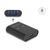 Comutador USB DeLOCK 2 PC para 1 dispositivo 5 Gbps preto