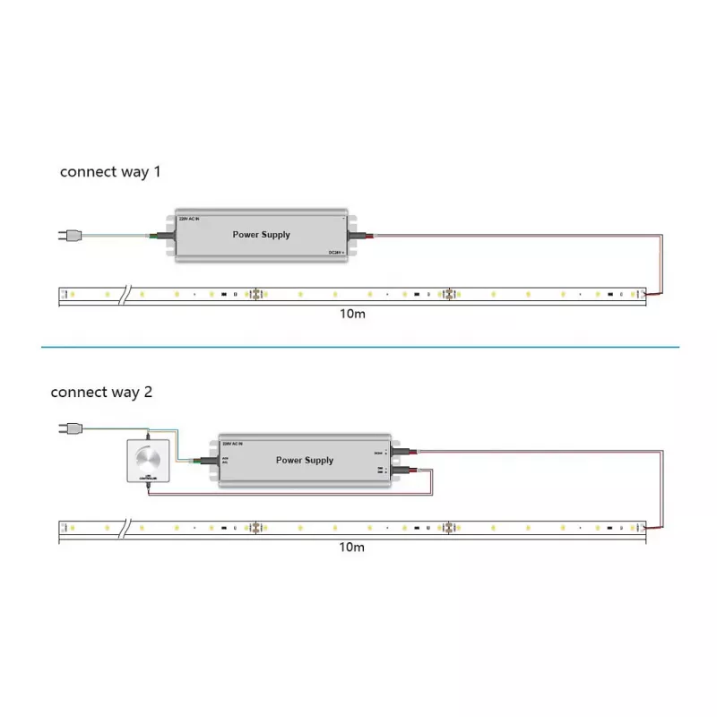 Synergy 21 Fita Flex LED 2835 - 30 NW DC24V 130W IP20 ULS 20m