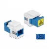 Módulo Keystone SC Simplex conector fêmea para SC Simplex conector fêmea DeLOCK 86832