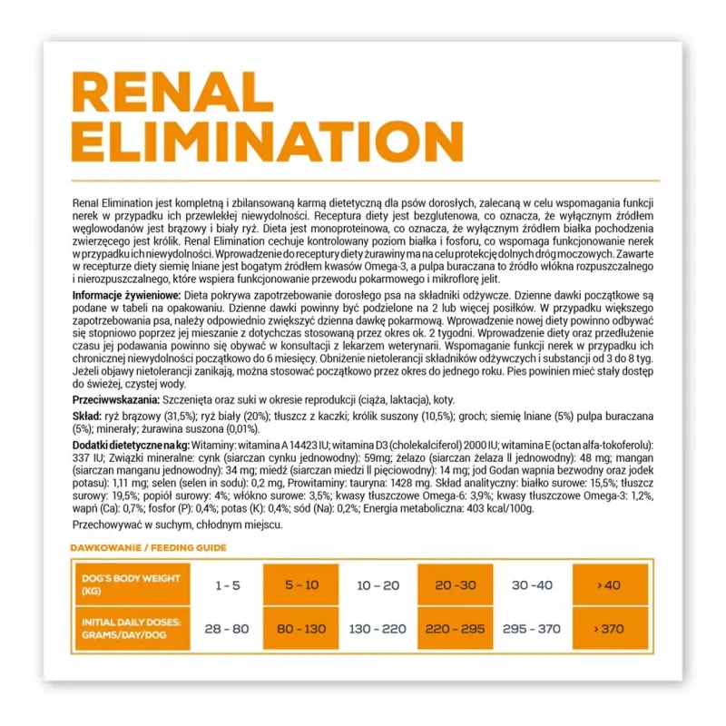 VetExpert Veterinary Diet Renal Elimination comida seca para cães, 2 kg