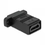 Adaptador HDMI DeLOCK Easy 45 81307
