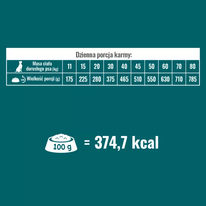 PUPIL Prime rico em Vitela com Legumes - Alimento seco para cães - 5 kg