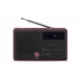 Rádio Pliszka USB, FM preto