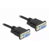 Cabo série DeLOCK 86605 preto 2m RS-232 Sub-D9