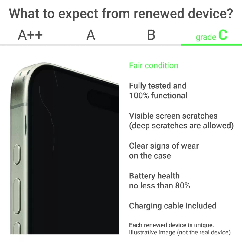 Grade C | Apple iPhone 14 | 6,1 polegadas Super Retina XDR OLED | 5G | 256 GB | Mitternacht | iOS | Apple Renew