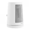 Aquecedor ventilador elétrico Xiaomi Desktop Heater BHR8940EU