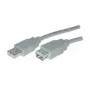 Cabo USB S/CONN USB 2.0 3 m