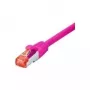 Tecline - cabo de rede - RJ-45 (M) para RJ-45 (M) - 1,5 m - SFTP, PiMF - CAT 6 - sem halogéneos, proteção da patilha - magenta (715015M)