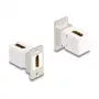 Módulo Keystone DeLOCK 67167 plano angular HDMI prateado branco