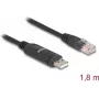 Adaptador DeLOCK USB 2.0 Type-A macho para série RS-232 RJ45 macho 1,8 m preto