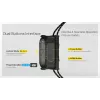 Lanterna de cabeça Nitecore NU25 MCT UL recarregável leve 400 lm temperatura multicolor