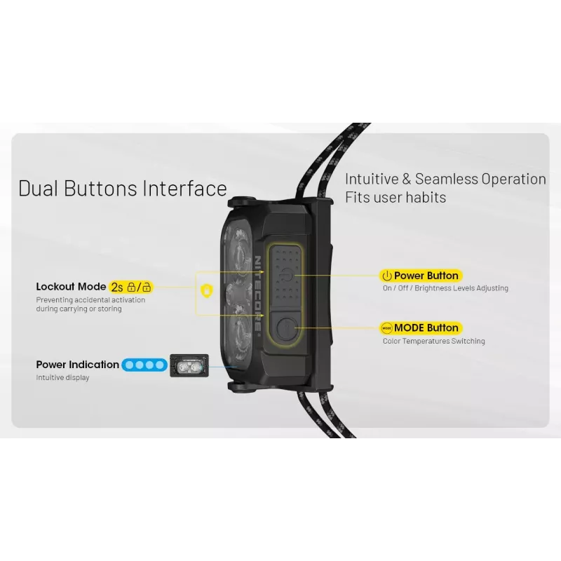 Lanterna de cabeça Nitecore NU25 MCT UL recarregável leve 400 lm temperatura multicolor