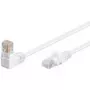 Wentronic 94162 cabo de rede Ethernet branco