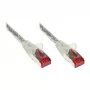 Cabo patch Ethernet Goodconnections 8060-005T
