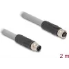 DeLOCK Cabo sensor/atuador 80539 2 m RST M12 cinzento