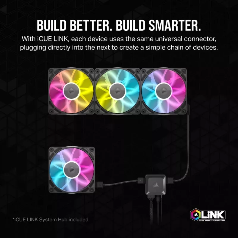 Corsair iCUE LINK RX140 RGB conjunto inicial duplo de ventoinhas de caixa, PWM, 140 mm, 2 unid., branco