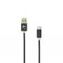 Cabo USB para USB-C White Shark Adder 2 m – cabo de carregamento e transferência de dados, branco