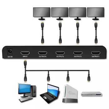 Qoltec 51798 Splitter HDMI ativo 4 x HDMI 4K x 2K | 3,4 Gbit/s