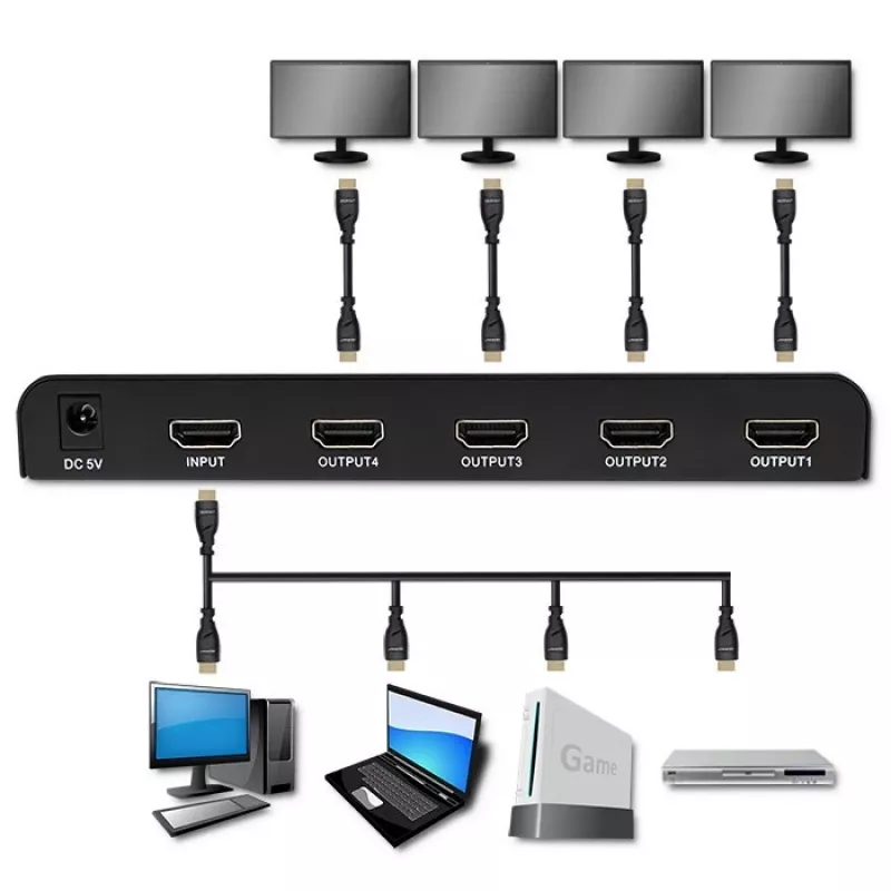 Qoltec 51798 Splitter HDMI ativo 4 x HDMI 4K x 2K | 3,4 Gbit/s