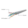 CABO DE REDE CAT5E UTP 7,5M/SCHWARZ PP12-7,5M/SW GEMBIRD
