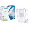 Jarra de filtragem de água BRITA Aluna Transparente Branco — 2,4 l total / 1,4 l filtrada, MAXTRA, lavável na máquina de lavar louça