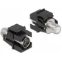 Módulo Keystone conector fêmea IEC para conector fêmea F preto DeLOCK 86855