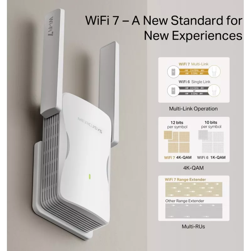Mercusys ME25BE BE3600 Wi-Fi 7 Repetidor de alcance
