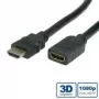 Cabo HDMI High Speed + Ethernet VALUE 1 m