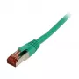 Cabo patch RJ45 – CAT6 250 MHz – 15 m verde – S-STP (S/FTP) – TPE/LSZH (Superflex) – Synergy 21 –