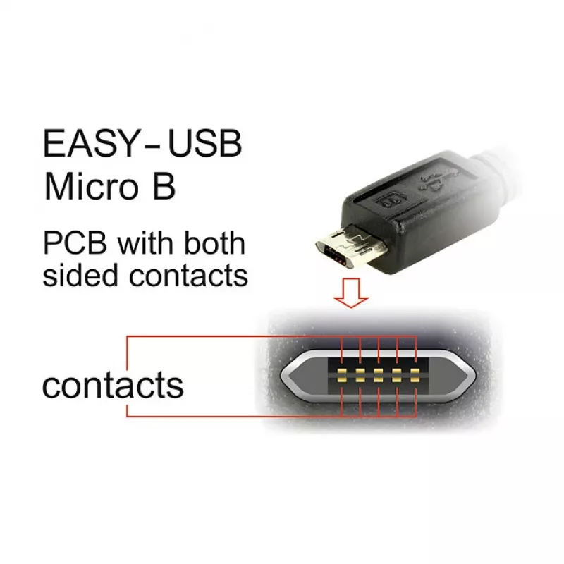 Cabo USB DeLOCK 83849 USB 2.0 0,5 m USB A Micro-USB B preto