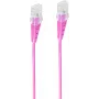 Cabo RJ45 - ShiverPeaks BASIC-S 2m