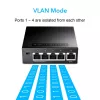 Switch de Rede Cudy GS105 — 5 Portas Gigabit Ethernet (10/100/1000), Preto, Fonte de Alimentação 5 V DC Incluída
