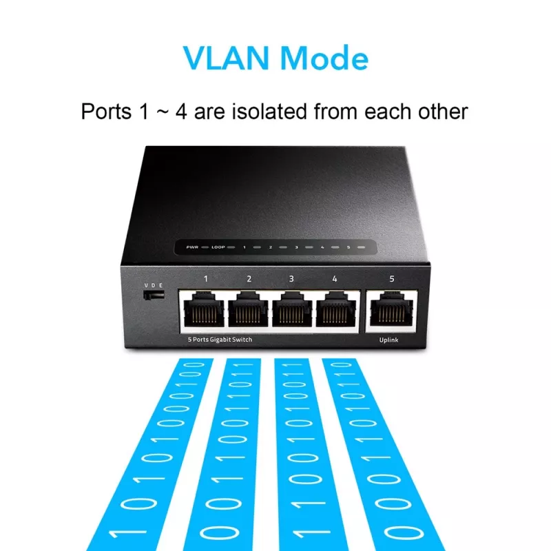 Switch de Rede Cudy GS105 — 5 Portas Gigabit Ethernet (10/100/1000), Preto, Fonte de Alimentação 5 V DC Incluída