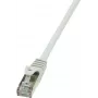 Logilink - cabo de patch - RJ-45 (M) para RJ-45 (M) - 5 m - SF/UTP - CAT 5e - moldado - cinzento (CP1072D)
