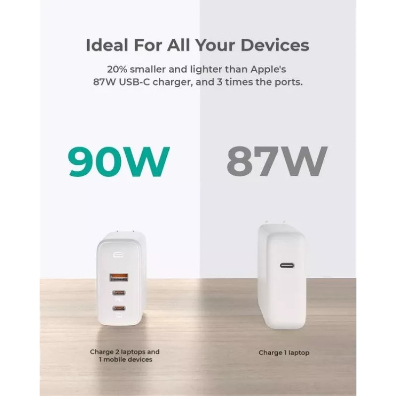 Carregador de parede ultrarrápido AUKEY PA-B6S branco Omni a Mix GaN