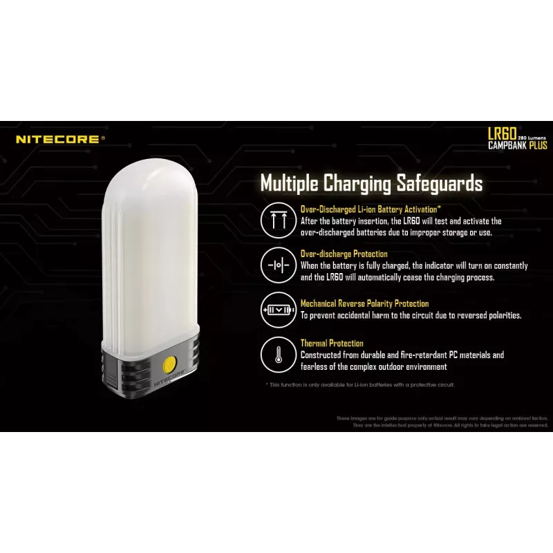 Lanterna de campismo a pilhas Nitecore LR60 280 lm USB C