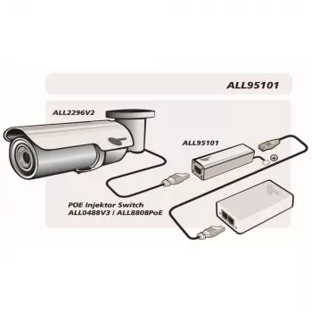 Proteção contra sobretensão ALLNET ALL95101 prateado
