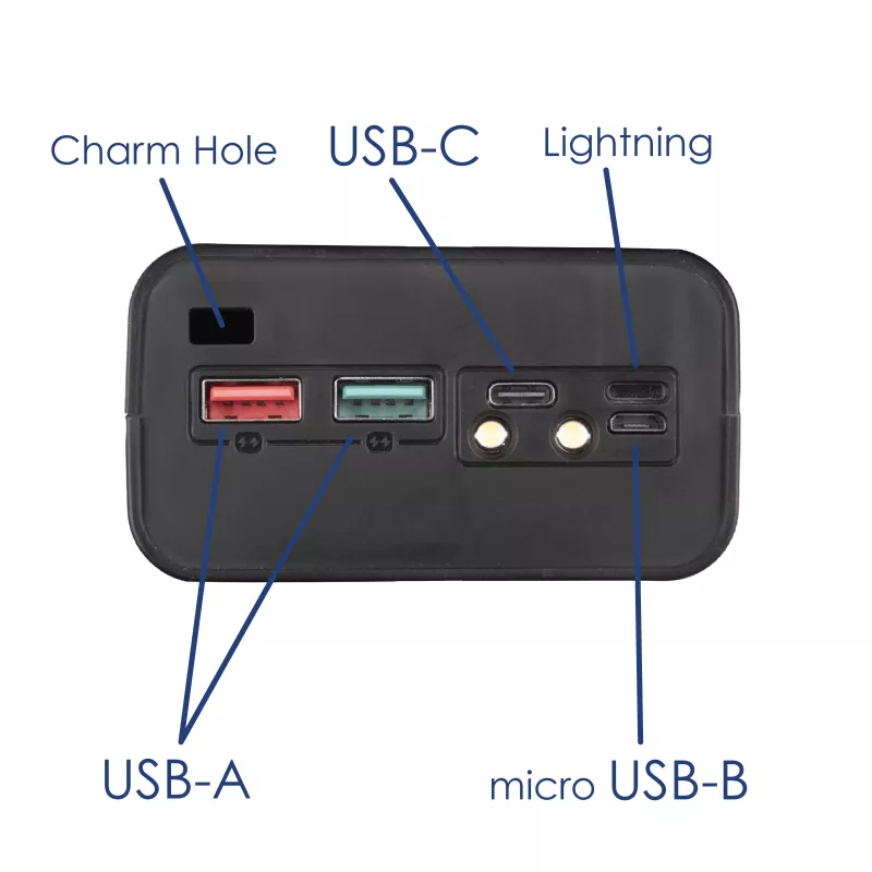 Akyga AK-BC-05 Caixa para power bank 37000 mAh, 12x 18650, 22,5W, Qi, USB-C, 2x USB-A, Lightning