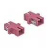 Ficha de fibra ótica SC fêmea–fêmea DELOCK 85995, violeta, pack de 4
