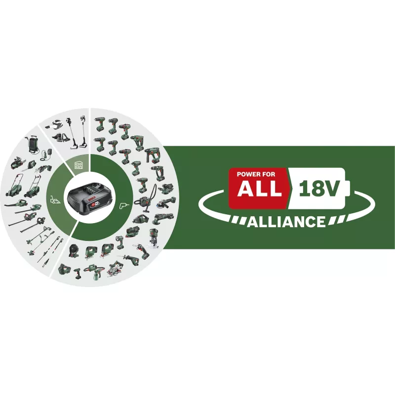 Ferramenta elétrica com fio Bosch 600W design compacto 1600A031T6