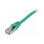 Synergy21 Cabo de rede RJ45, CAT8.1 2000MHz, 0,5m, Verde, S-STP(S/FTP), TPE/LSZH(SuperFlex), AWG26,