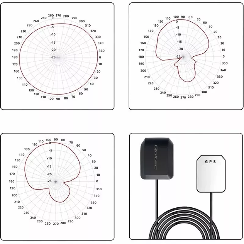 Antena GPS/GLONASS QOLTEC 28 dBi 50 W com ficha SMA angular