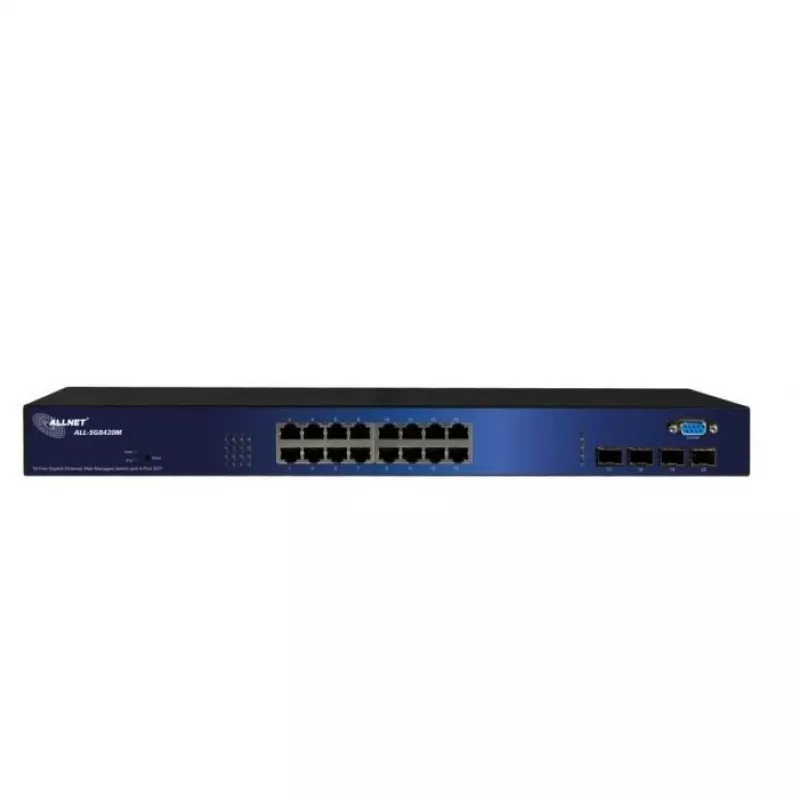 Switch gerido ALLNET ALL-SG8420M