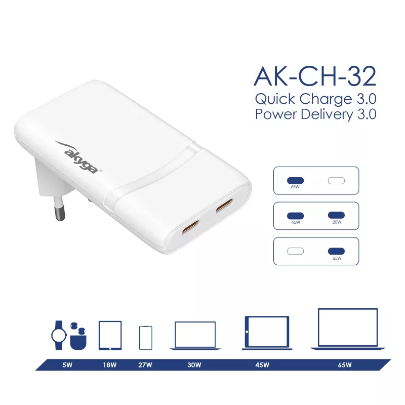 Akyga AK-CH-32 carregador USB-C GaN plano 65 W, 2 x USB-C PD, branco