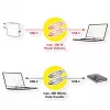 Cabo USB VALUE 11.99.8310 3 m USB C preto USB 2.0
