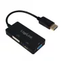 Conversor 4K DisplayPort para DVI/HDMI/VGA